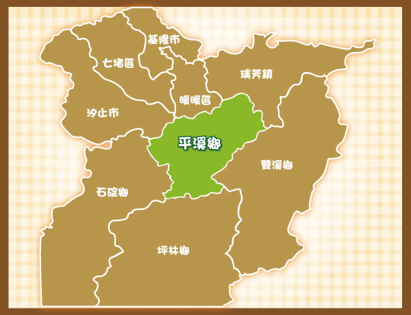 地理位置